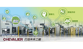 CHEVALIER打造未來工廠,引領成型數控磨床自動化革命