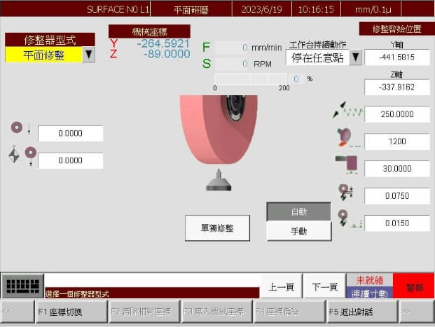 自動修整補償 (選配)