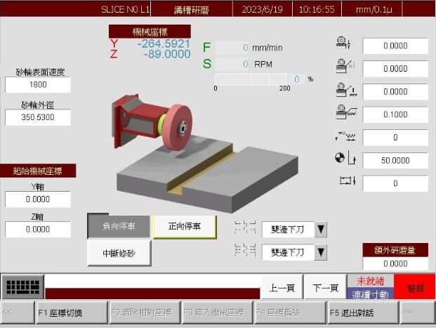 溝槽研磨