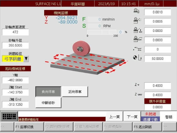 平面研磨